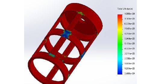Fatigue FEA result of the filter cage with a colour scale